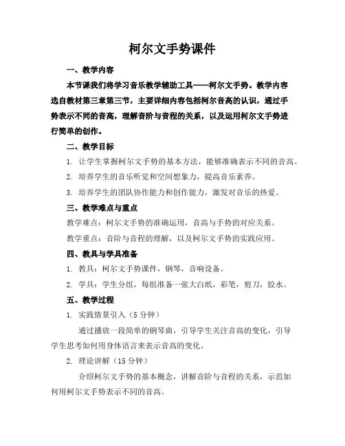 柯尔文手势课件