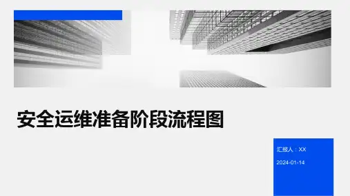 安全运维准备阶段流程图