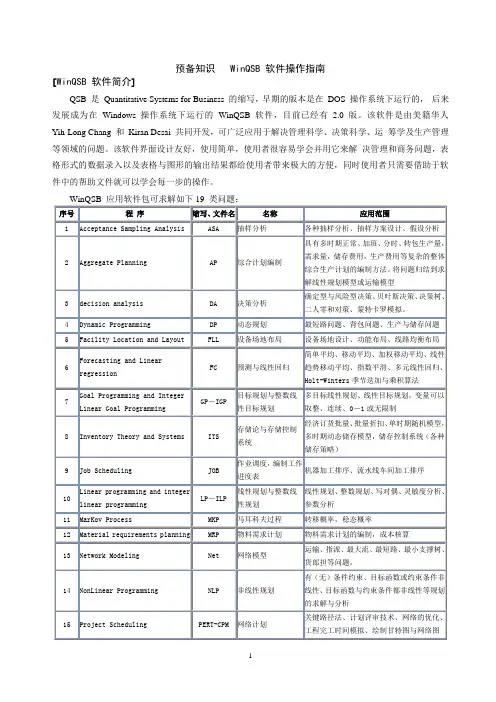 运筹学实验指导书(第1部分)