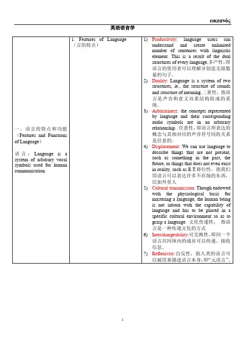 英语语言学