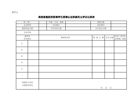贫困生认定班级民主评议表(附