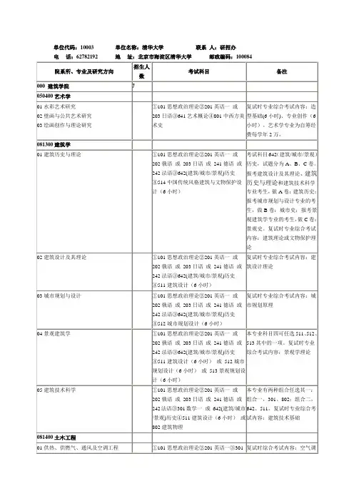 2011清华计算机专业目录