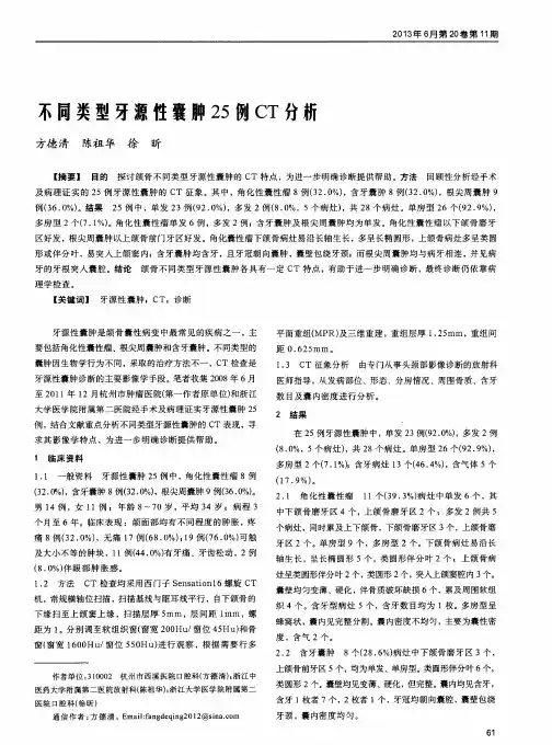 不同类型牙源性囊肿25例CT分析