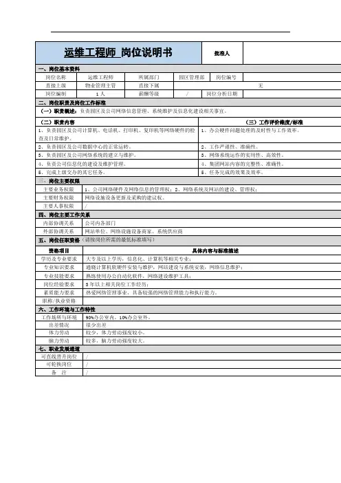 运维工程师岗位说明书样本