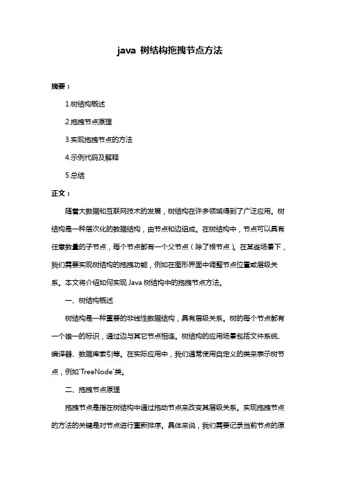 java 树结构拖拽节点方法