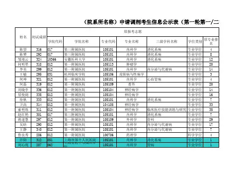 调剂信息公示表