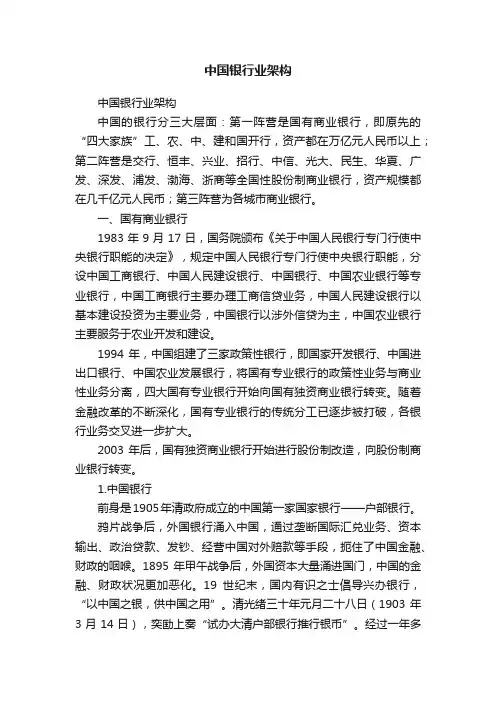 中国银行业架构