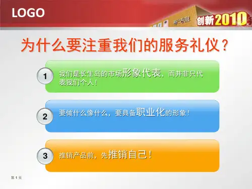 导购员礼仪知识培训
