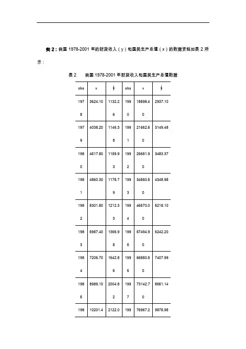 【计量经济学】上机实验答案解析过程步骤