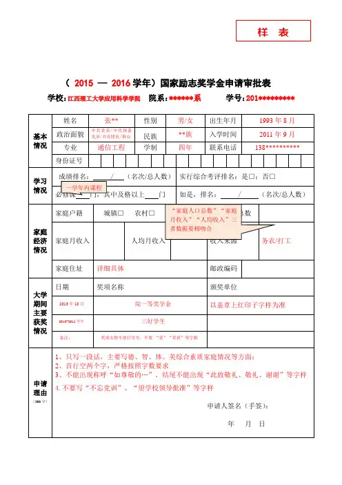 国家励志奖学金申请审批表(样表)