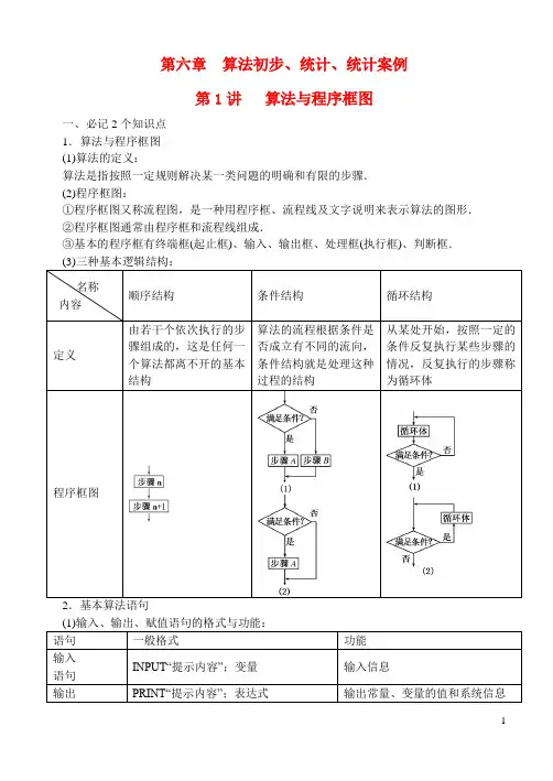 高三数学一轮复习 第六部分 第1讲 算法与程序框图(艺术班)新人教A版