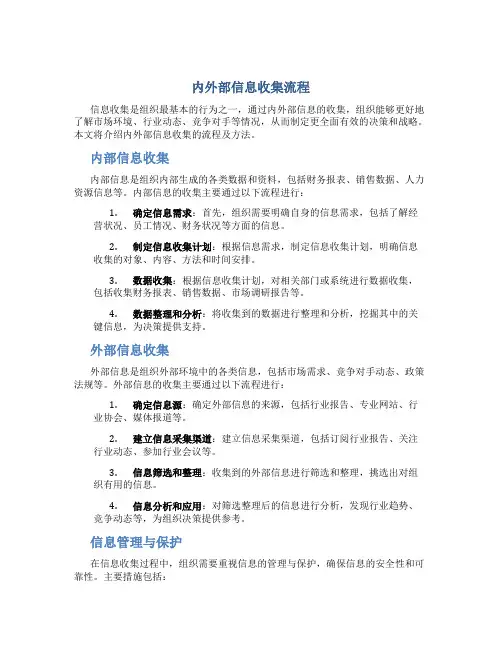 内外部信息收集流程
