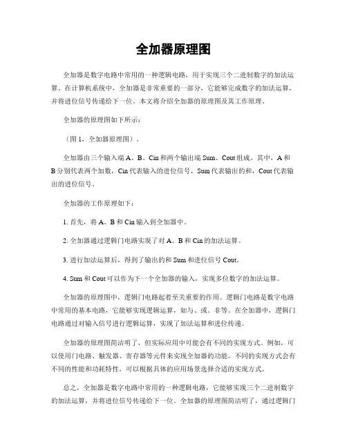 全加器原理图
