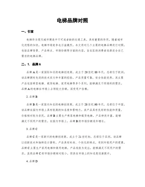 电梯品牌对比