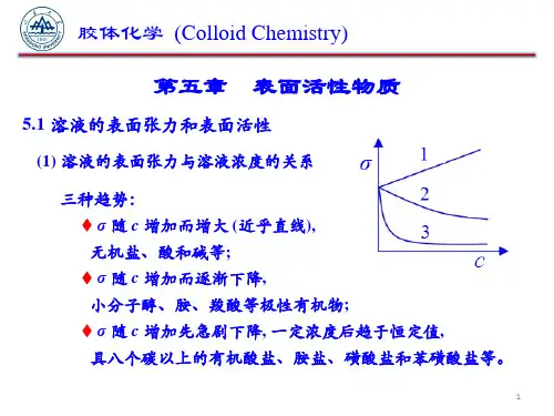 第五章 表面活性物质