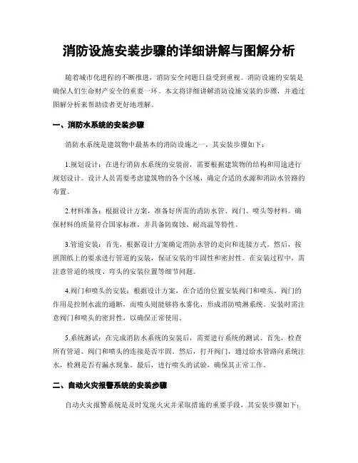 消防设施安装步骤的详细讲解与图解分析