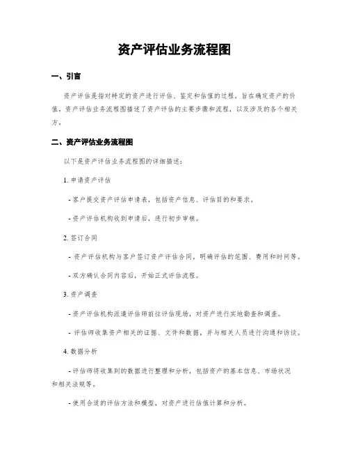 资产评估业务流程图