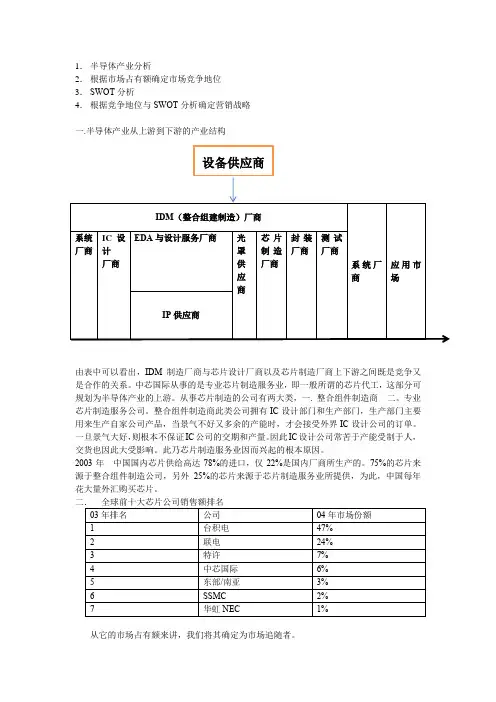 中芯国际发展案例