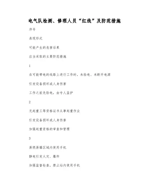 电气队检修人员“红线”及防范措施