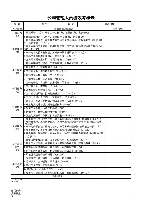 公司管理层人员绩效考核表(新)