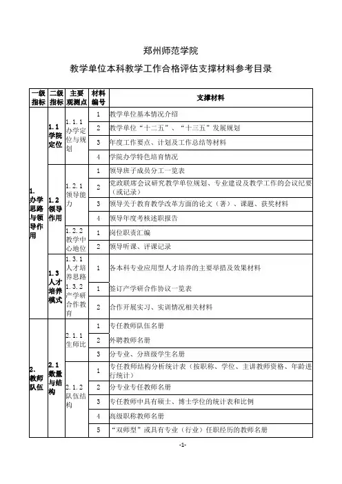 教学单位本科教学工作合格评估支撑材料参考目录