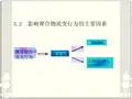 聚合物加工-3.2—影响聚合物流变行为的主要因素-239