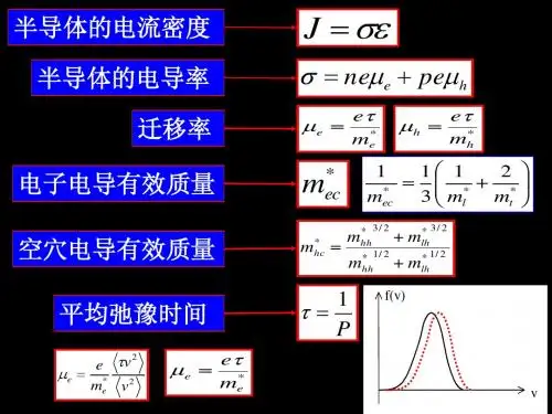 10-第四章-半导体的导电性