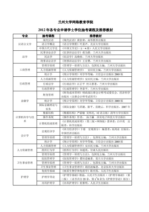 兰州大学网络教育学院