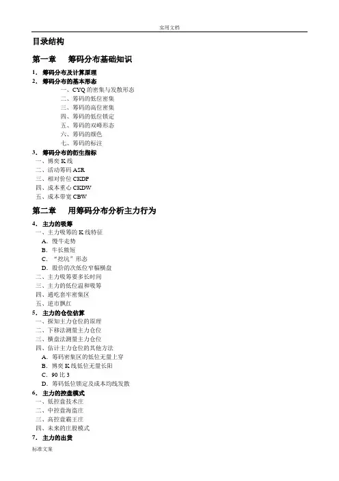 炒股用筹码分布完整版(陈浩)