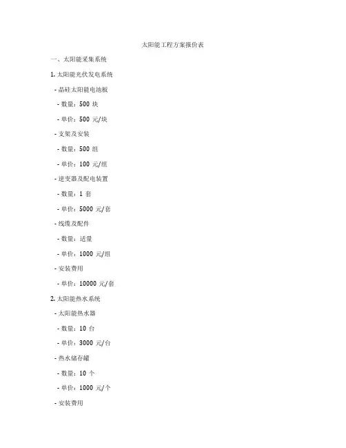 太阳能工程方案报价表