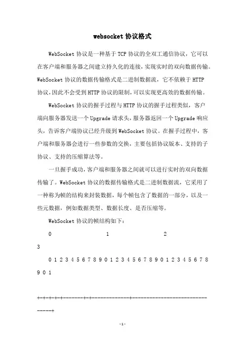 websocket协议格式