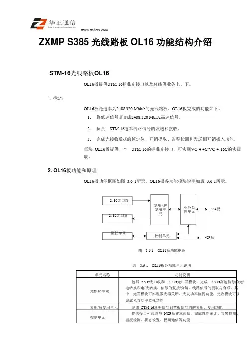 ZXMP S385光线路板OL16功能结构介绍