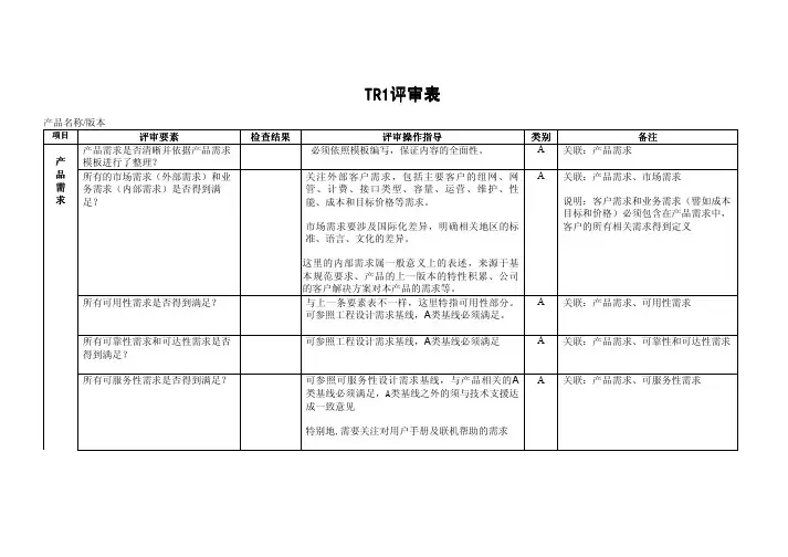 技术评审要素-TR1