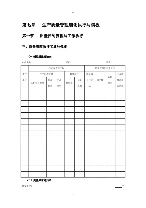 生产管理规章制度流程表格模板大全第七章生产质量管理细化执行与模板
