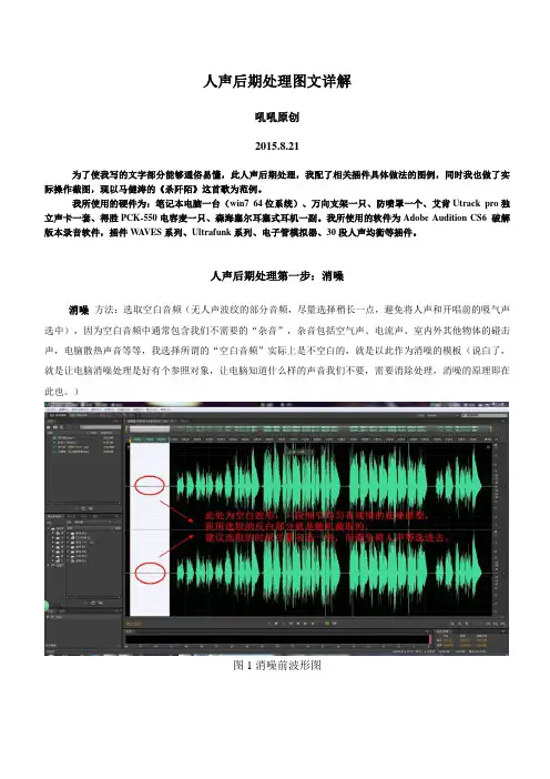录音后期处理图文详解(原创)--吼吼分解