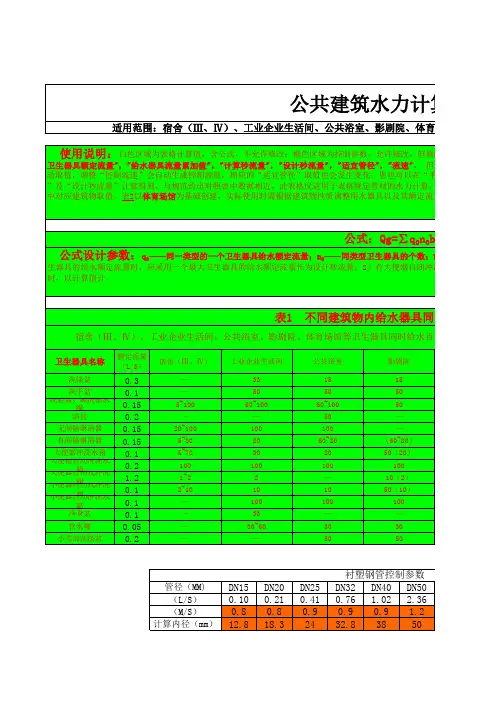公共建筑给水管径流量计算表(宿舍(Ⅲ、Ⅳ))