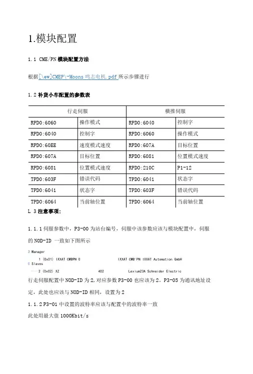 PLC工程师调试干货总结--施耐德23D伺服can总线小车调试文档