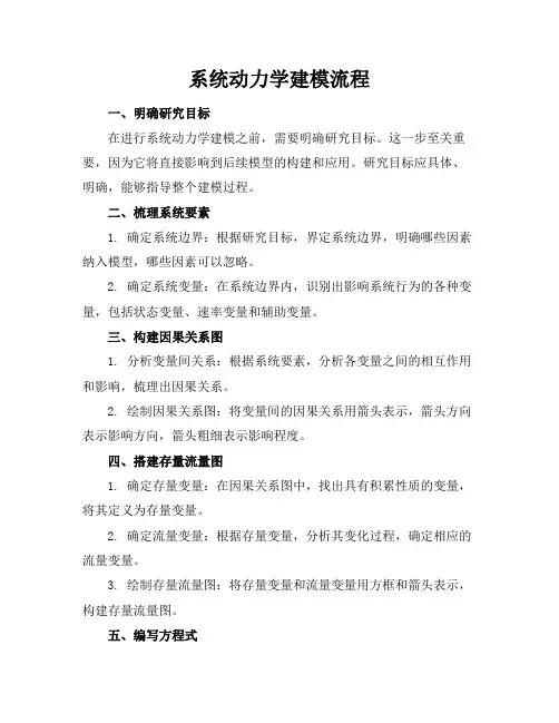 系统动力学建模流程