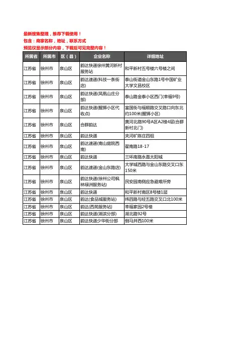 新版江苏省徐州市泉山区韵达快递企业公司商家户名录单联系方式地址大全15家