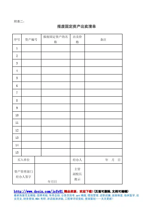 报废固定资产出卖清单登记表模版
