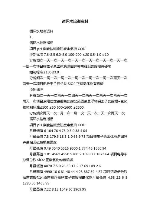 循环水培训资料