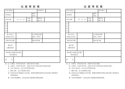 出差审批表