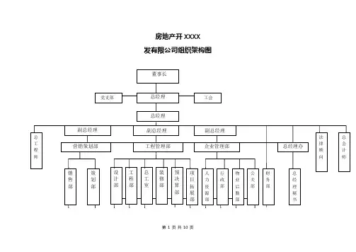 (完整版)建筑工程公司的组织机构结构图