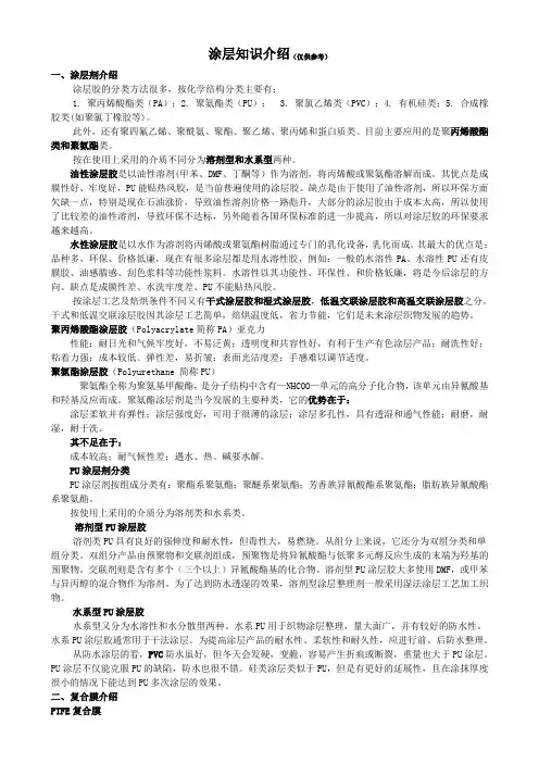 涂层知识介绍