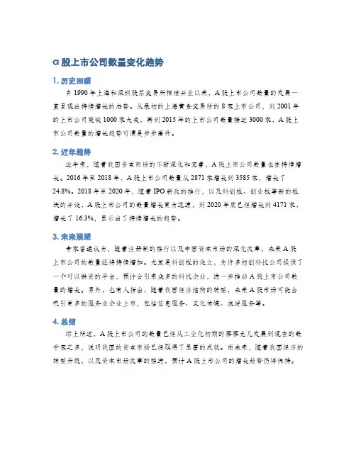 a股上市公司数量变化趋势