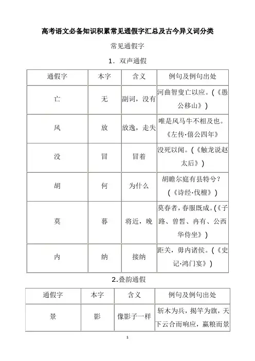 高考语文必备知识积累常见通假字汇总及古今异义词分类
