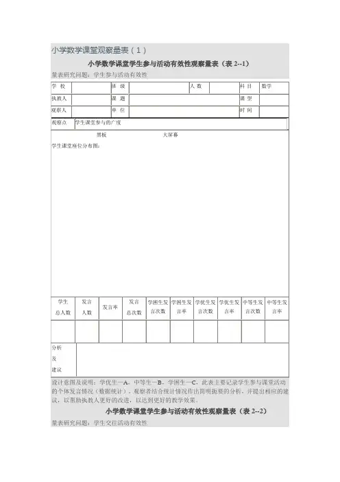 小学数学课堂观察量表1
