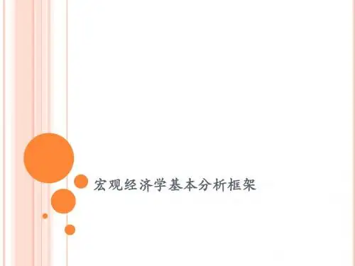 宏观分析框架基础