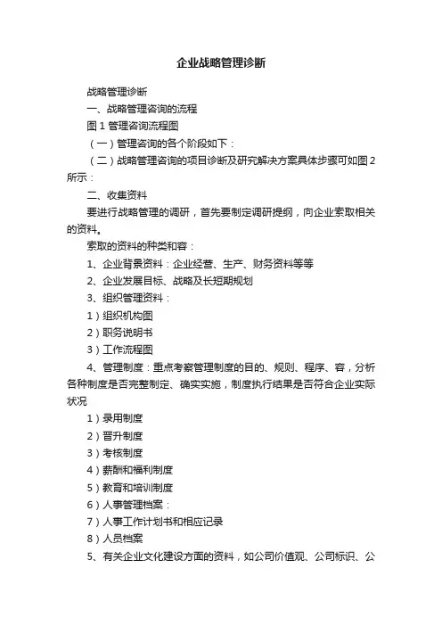 企业战略管理诊断