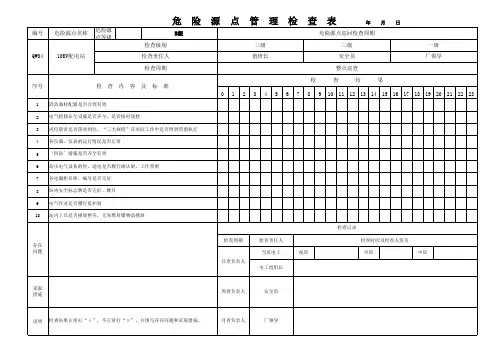 危险源点管理检查表